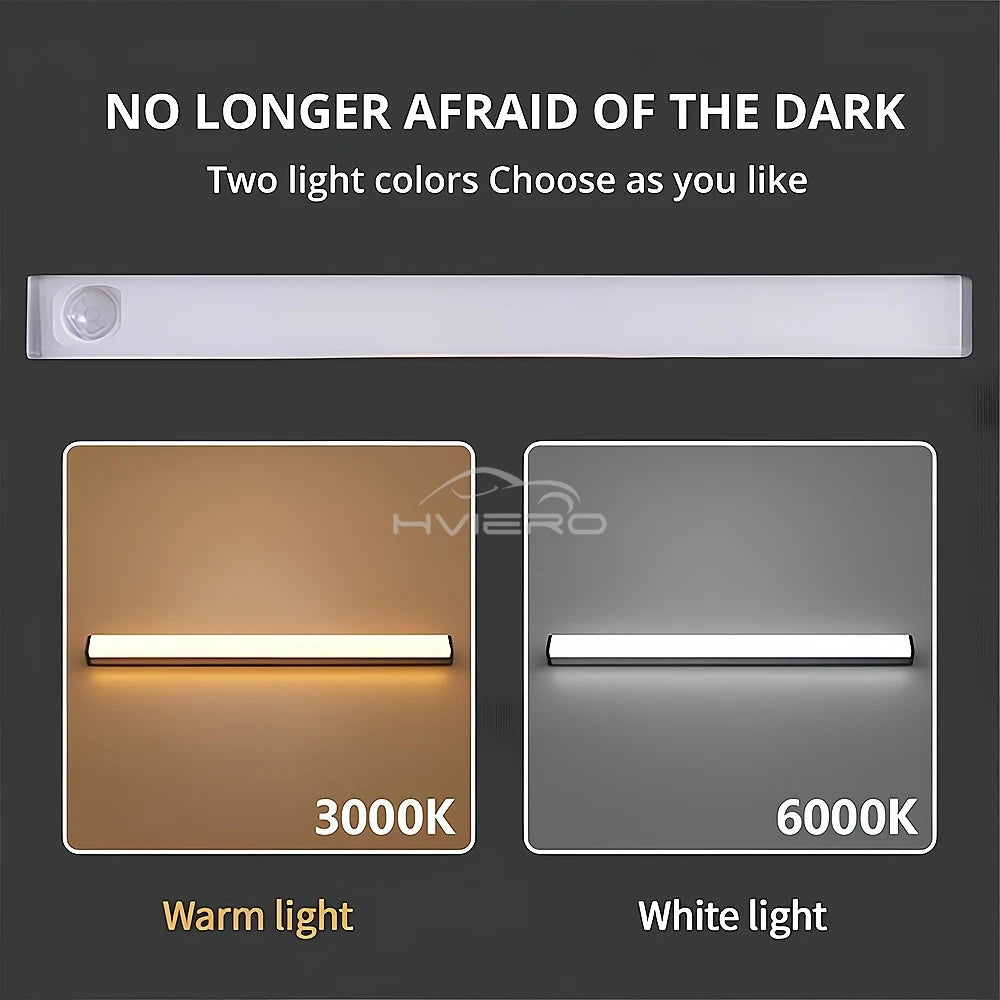 Wireless LED Motion Sensor Night Light